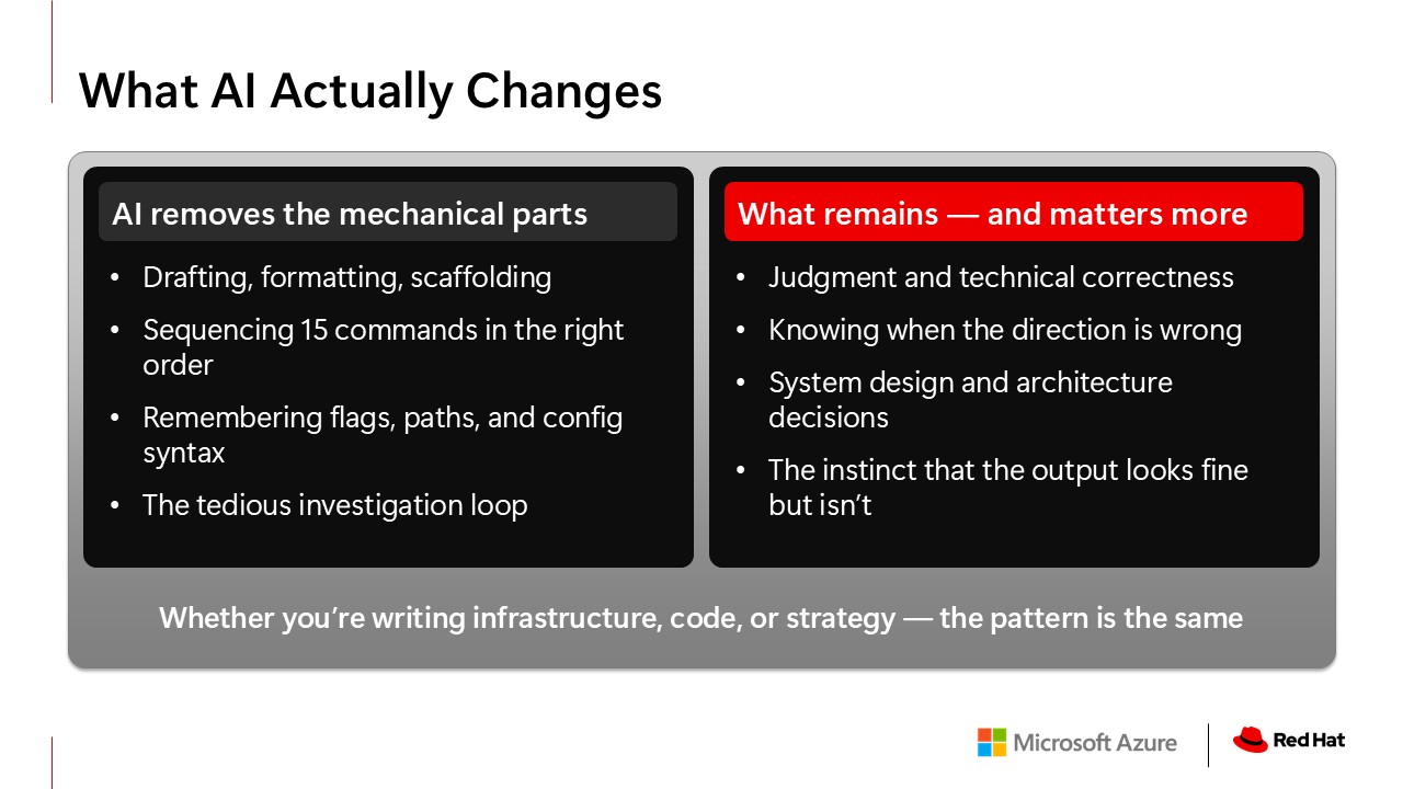 Slide 16 about what AI actually changes